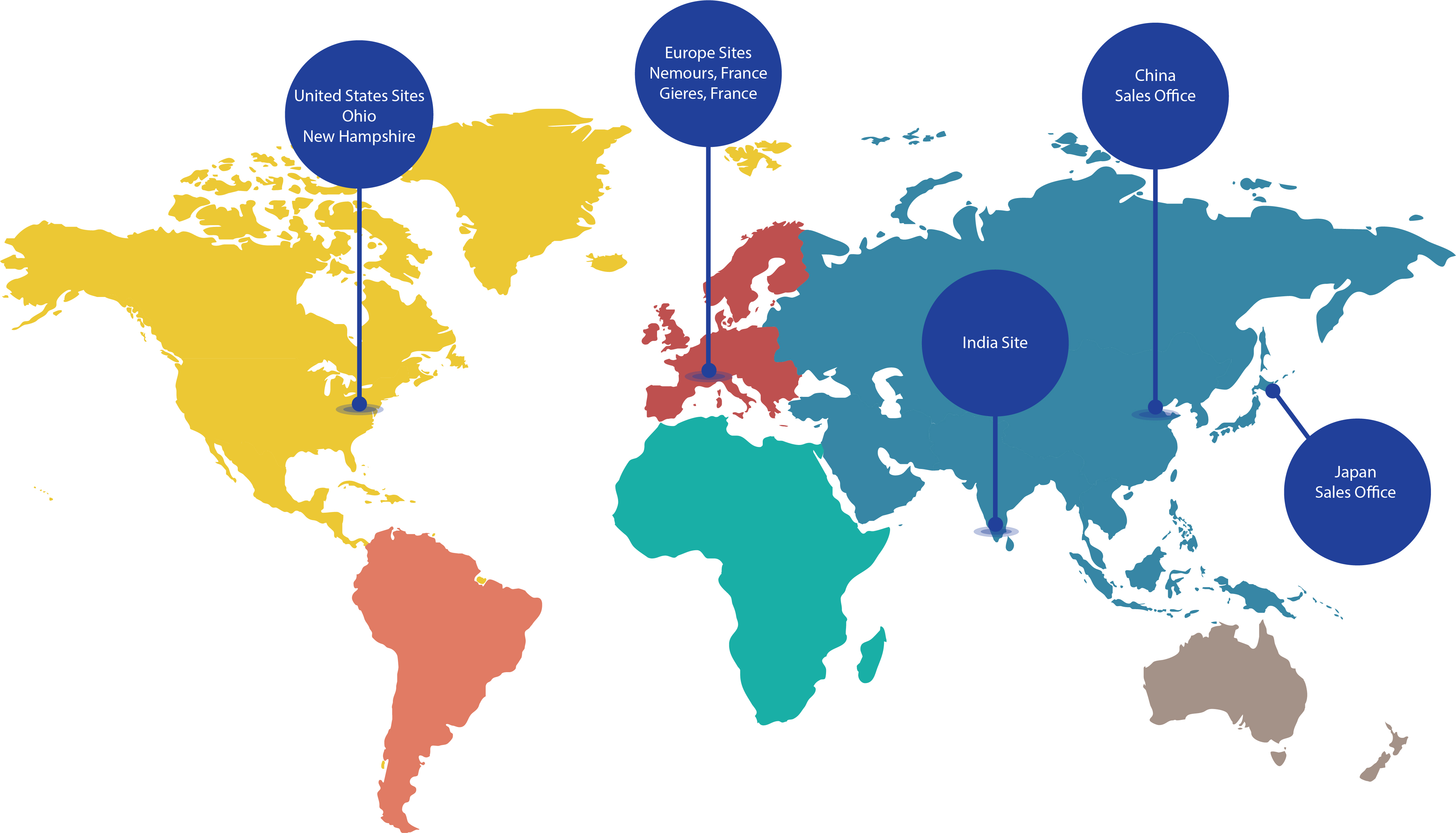 Global English, Copart Global Locations