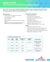 T-1410-Transistorized-Voltage-Divider